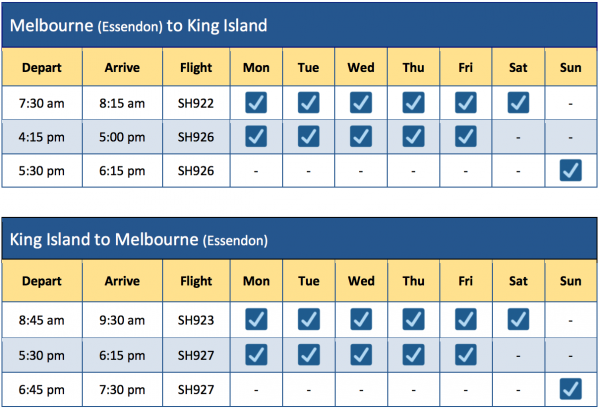 Screen Shot 2019 02 26 at 9.48.06 am