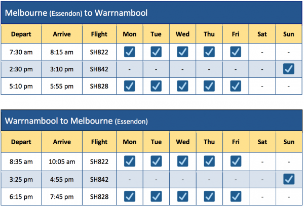 Screen Shot 2019 02 26 at 9.48.17 am