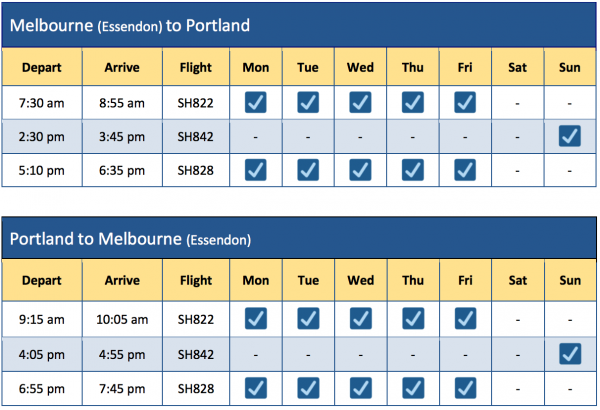 Screen Shot 2019 02 26 at 9.48.36 am