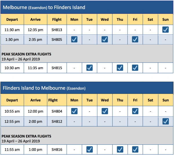 Screen Shot 2019 02 26 at 10.49.04 am