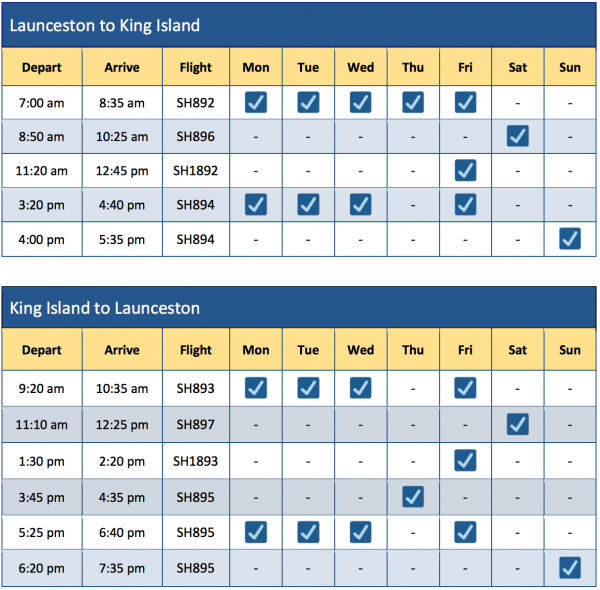 Screen Shot 2019 02 26 at 9.43.33 am