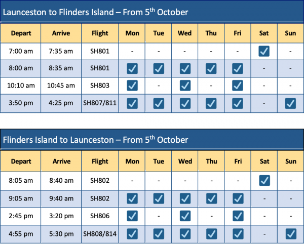 Screen Shot 2020 09 29 at 9.17.10 am