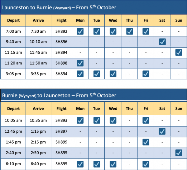 Screen Shot 2020 09 29 at 9.24.14 am