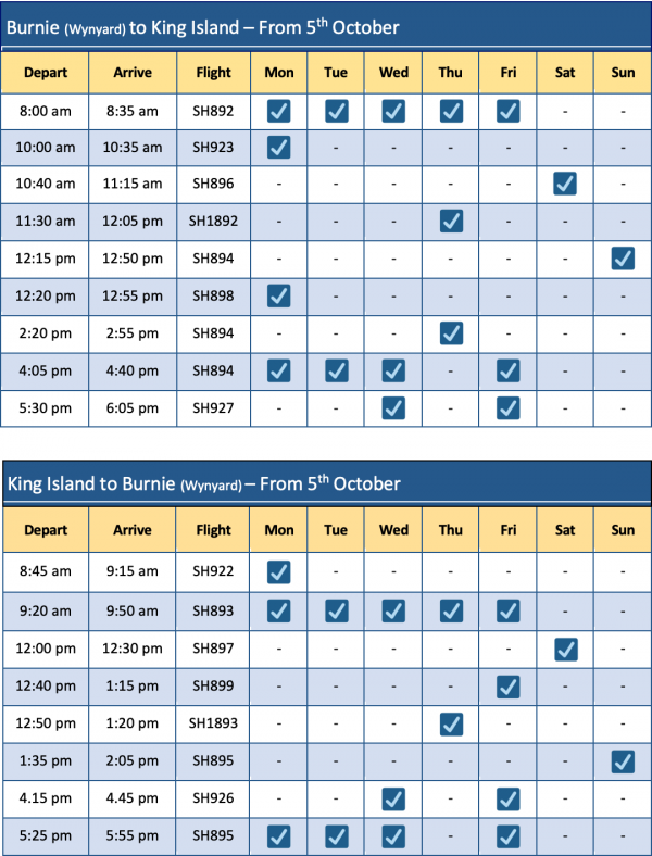 Screen Shot 2020 09 29 at 9.21.08 am