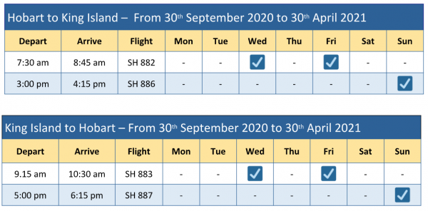 Screen Shot 2021 01 25 at 3.35.33 pm
