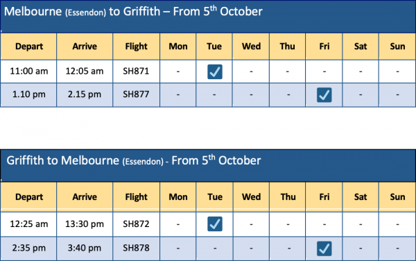 Screen Shot 2020 09 29 at 9.22.31 am